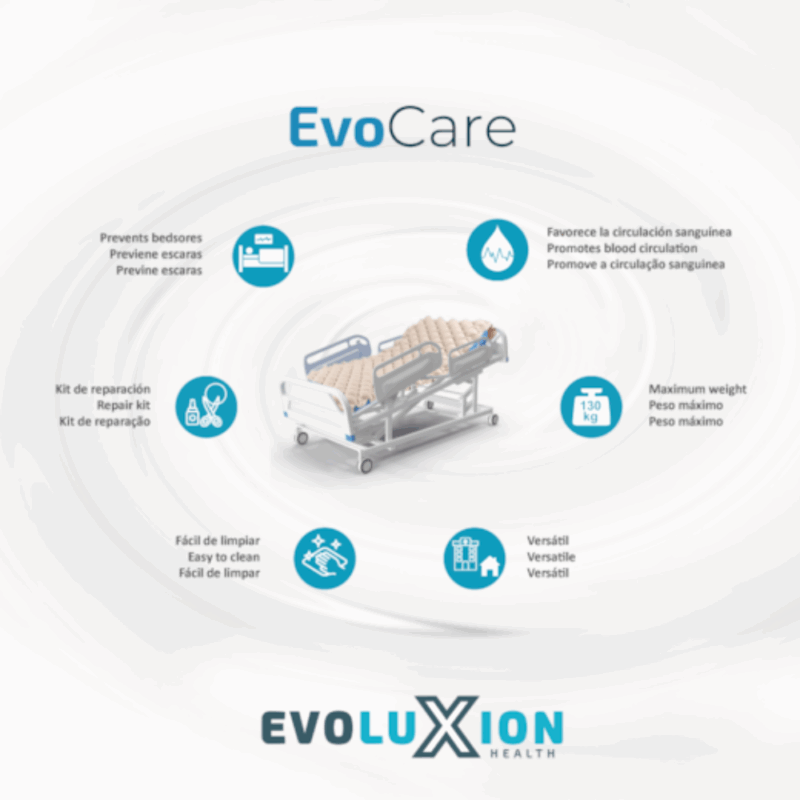 COLCHÃO EVOLUXION PRESSÃO ALTERNA C/ COMPRESSOR - Image 2