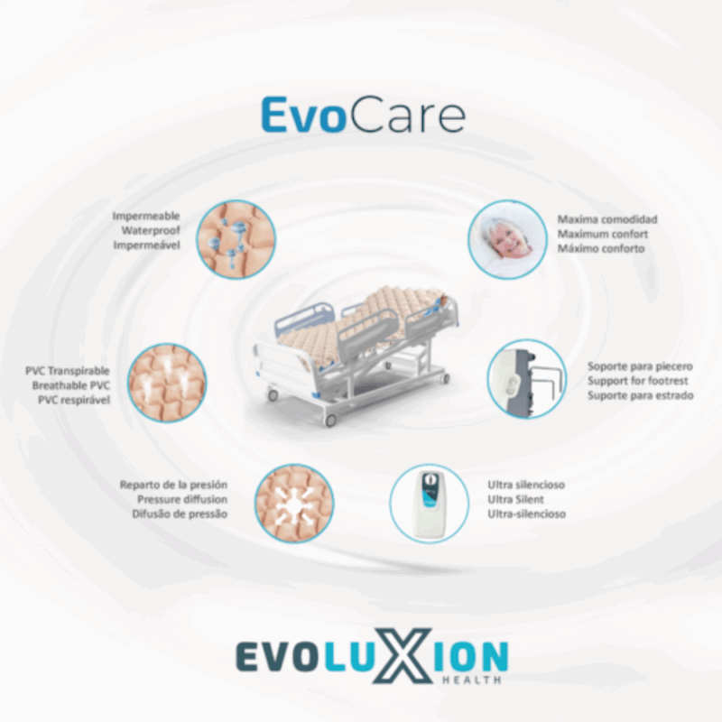 COLCHÃO EVOLUXION PRESSÃO ALTERNA C/ COMPRESSOR - Image 3